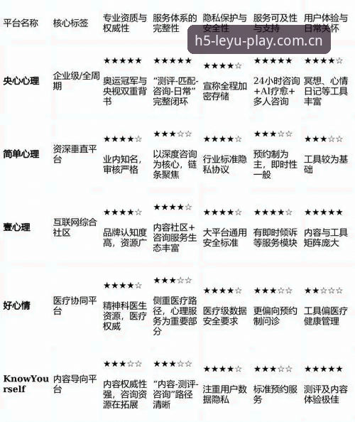 乐鱼体育平台官网哪个好？2024年最新深度分析与选购指南