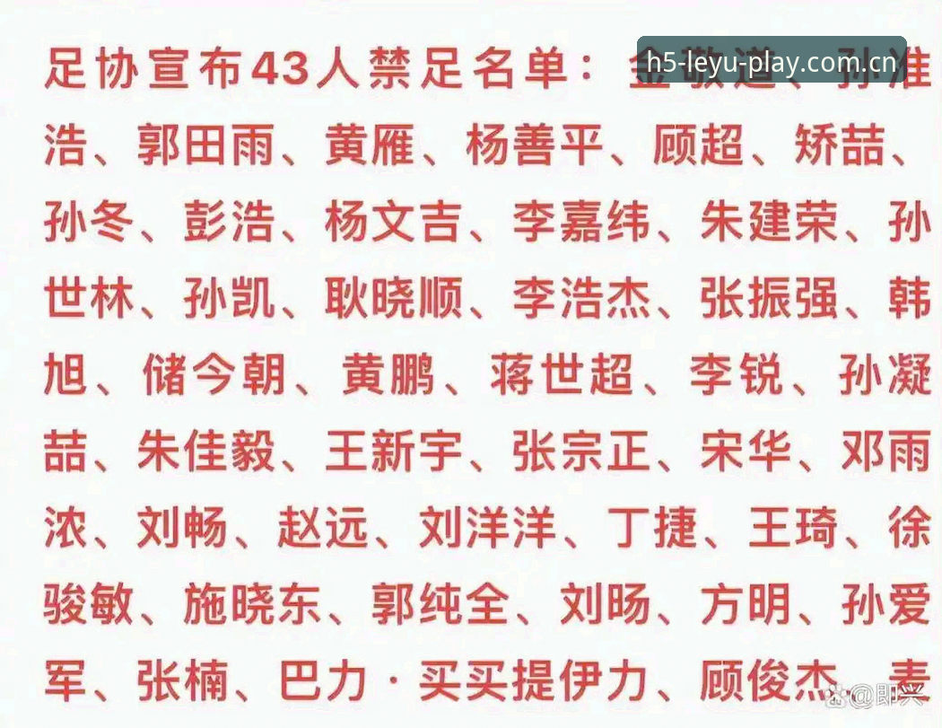 中国足协第三批禁足名单公布：17人终身禁足，48人遭5年及以下处罚